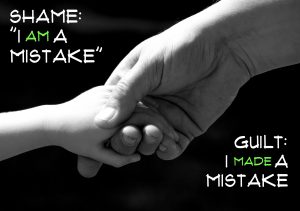 Shame is "I am a mistake". Guilt is "I made a mistake".