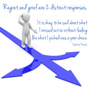 Figure at a fork making decision with text: "Regret and grief are 2 distinct responses. It's ok to be sad about what I missed out on without feeling like what I picked was a poor choice. Quote by Sabrina Friesen at Conexus Counselling