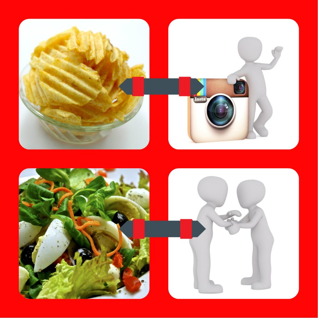 Picture of potato chips to INstagram sign with person leaning against it, as well as a picture of a salad with two figures engaing.