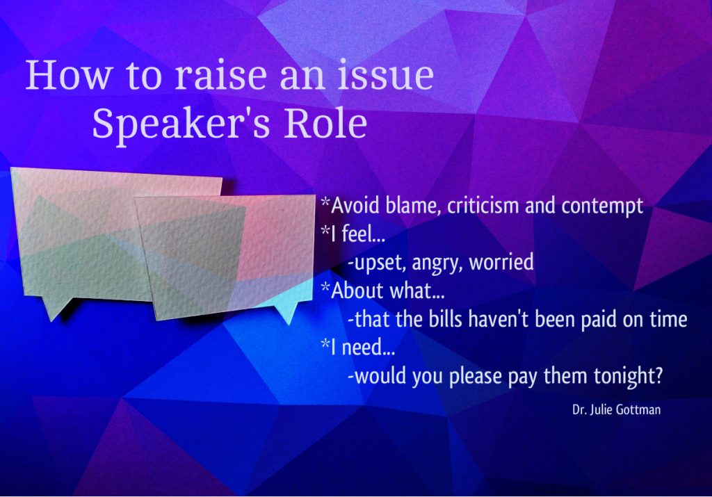 How to raise an issue: speaker's role. Avoid blame and contempt. Own your position, give detail and make known what you need. Info by Dr. Julie Gottman, on blog about world peace on Conexus Counselling's blog